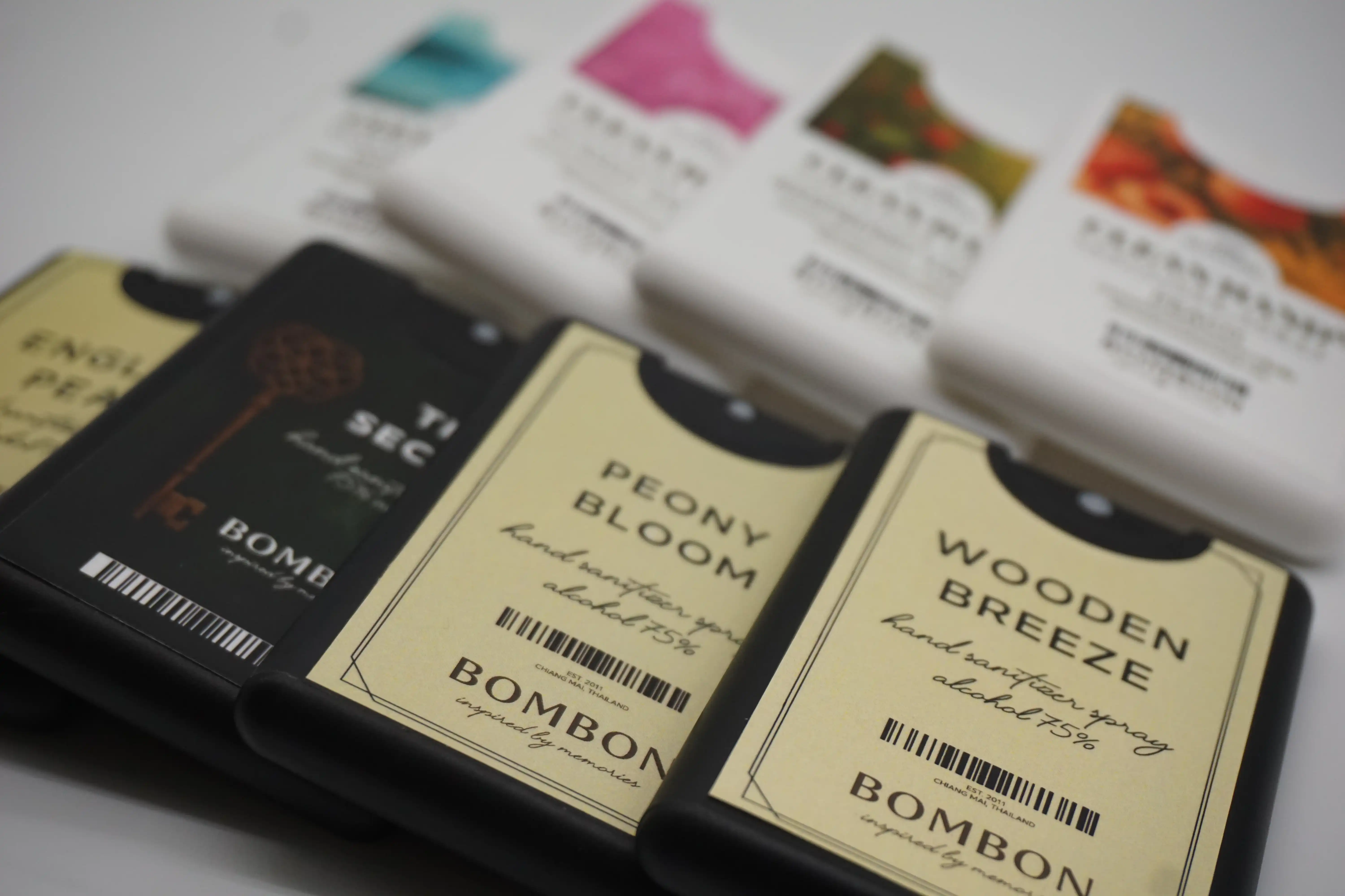 สเปรย์แอลกอฮอล์ Hand Sanitizer ขนาด 20 ml